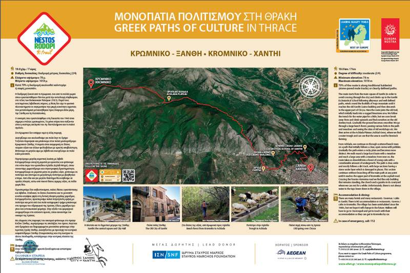 Nestos-Rodopi Trail: Πινακίδα διαδρομής