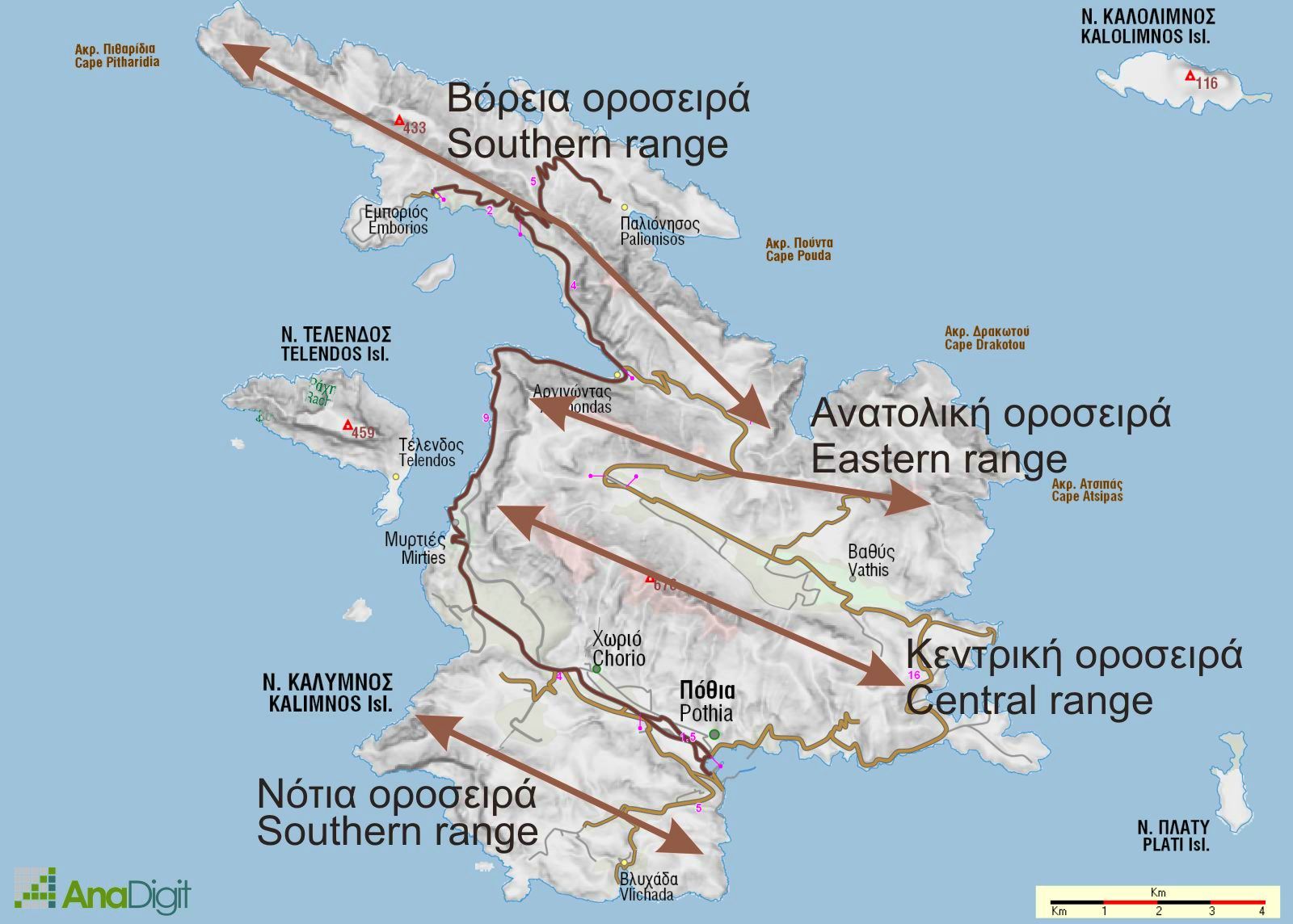 Οι οροσειρές της Καλύμνου Οι οροσειρές της Καλύμνου