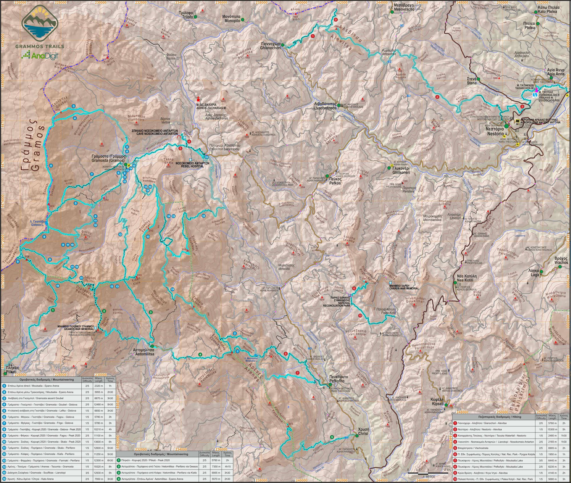 Η οργάνωση του δικτύου πεζοπορικών, ορειβατικών και ιστορικών διαδρομών Grammos Trails: Γενική εικόνα των πεζοπορικών & ορειβατικών διαδρομών στο Γράμμο