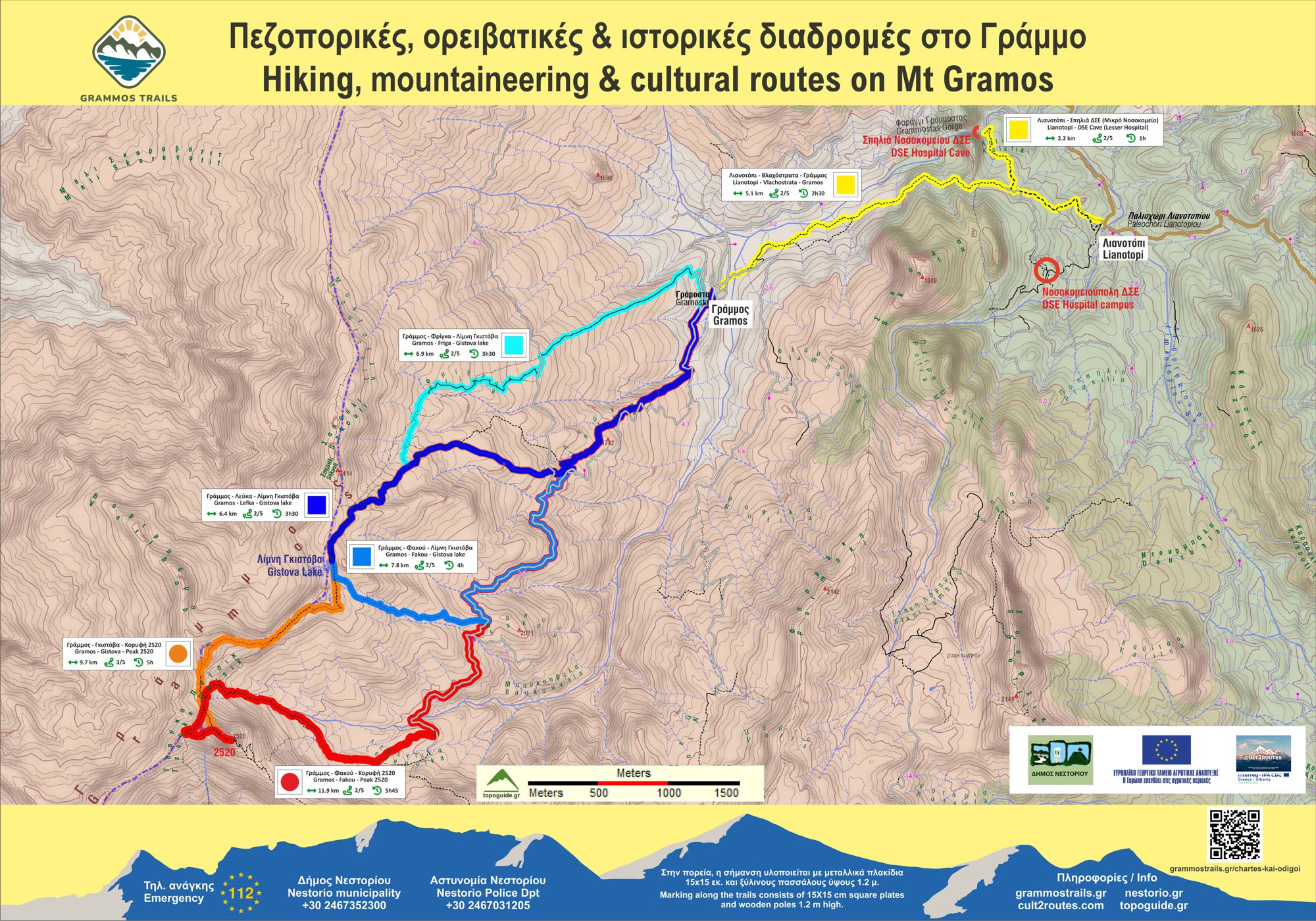 Η οργάνωση του δικτύου πεζοπορικών, ορειβατικών και ιστορικών διαδρομών Grammos Trails: Η κεντρική πινακίδα στο χωριό Γράμμος